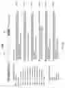 Fig. 16 - Domain expert search