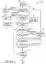 Fig. 03 - System and method for adaptive query identification and acceleration