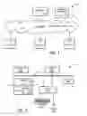 Fig. 02 - Managing hierarchical authority to access files in a shared database