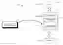 Fig. 01 - Data access layer class generator