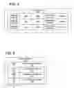 Fig. 05 - Distributed computing systems and system components thereof