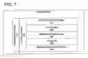 Fig. 06 - Distributed computing systems and system components thereof
