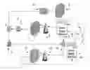 Fig. 01 - System and method for document analysis, processing and information extraction