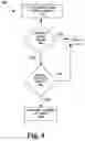 Fig. 06 - Updateable fan-out replication with reconfigurable master association
