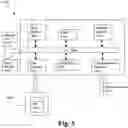 Fig. 07 - Updateable fan-out replication with reconfigurable master association