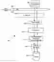 Fig. 01 - Method and system of previewing a volume revert operation