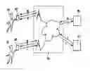 Fig. 02 - Method for the transmission of digital content via a mobile telephone network