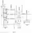 Fig. 02 - Method and apparatus for hardware implementation of high performance fast fourier transform architecture