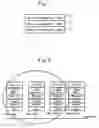 Fig. 02 - Method to realize dynamic networking and resource sharing among equipments