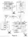 Fig. 09 - Method and device for electronic mail