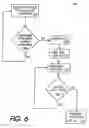 Fig. 08 - Method and apparatus for automatic network configuration