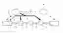 Fig. 01 - Signalling in controlled active networks