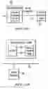 Fig. 08 - Method and system for initializing an internal storage table containing access information used by multiple implementations of protocol access functions to extract information from networked devices