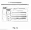 Fig. 48 - Method and system for initializing an internal storage table containing access information used by multiple implementations of protocol access functions to extract information from networked devices