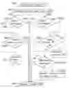 Fig. 01 - Method and arrangement for preventing illegitimate use of IP addresses