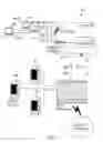 Fig. 02 - Method and arrangement for preventing illegitimate use of IP addresses