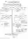 Fig. 04 - Method and arrangement for preventing illegitimate use of IP addresses