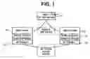 Fig. 02 - Network device and information protocol for open network system