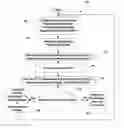 Fig. 01 - Firewall method and apparatus for industrial systems