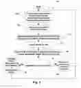 Fig. 04 - Firewall method and apparatus for industrial systems