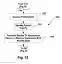 Fig. 09 - Firewall method and apparatus for industrial systems