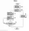 Fig. 06 - Link state routing techniques