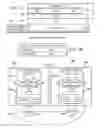 Fig. 07 - Method for providing remote access redirect capability in a channel adapter of a system area network