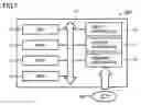 Fig. 02 - Data output device for determining candidate of adequate data