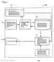 Fig. 03 - Data output device for determining candidate of adequate data