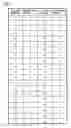 Fig. 06 - Data output device for determining candidate of adequate data