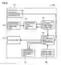 Fig. 09 - Data output device for determining candidate of adequate data