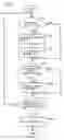 Fig. 10 - Data output device for determining candidate of adequate data