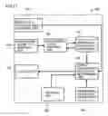 Fig. 12 - Data output device for determining candidate of adequate data