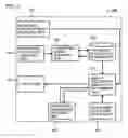 Fig. 13 - Data output device for determining candidate of adequate data