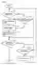 Fig. 15 - Data output device for determining candidate of adequate data