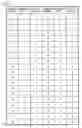 Fig. 16 - Data output device for determining candidate of adequate data