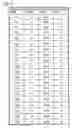Fig. 19 - Data output device for determining candidate of adequate data