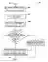 Fig. 01 - Methods and apparatus for sharing memory bandwidth