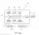 Fig. 02 - Method of performing operational validation with limited CPU use of a communications network