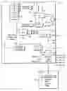 Fig. 01 - Processing activity masking in a data processing system