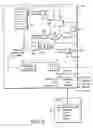 Fig. 04 - Processing activity masking in a data processing system