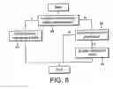 Fig. 06 - Processing activity masking in a data processing system