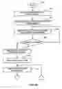 Fig. 05 - Broadcast router having a shared configuration repository