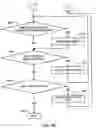 Fig. 06 - Broadcast router having a shared configuration repository