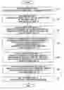 Fig. 01 - Diligent control of preview of stored contents