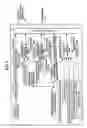 Fig. 02 - Diligent control of preview of stored contents