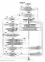 Fig. 07 - Diligent control of preview of stored contents
