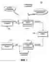 Fig. 02 - Method and apparatus for enhancing security of wireless communications