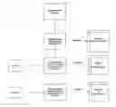 Fig. 01 - Fixed client identification system for positive identification of client to server