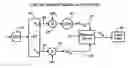 Fig. 01 - Method and system for widening the synchronization range for a discrete multitone multicarrier single pilot tone system